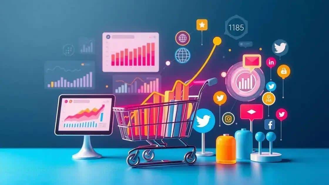 Strategies to leverage growth patterns effectively