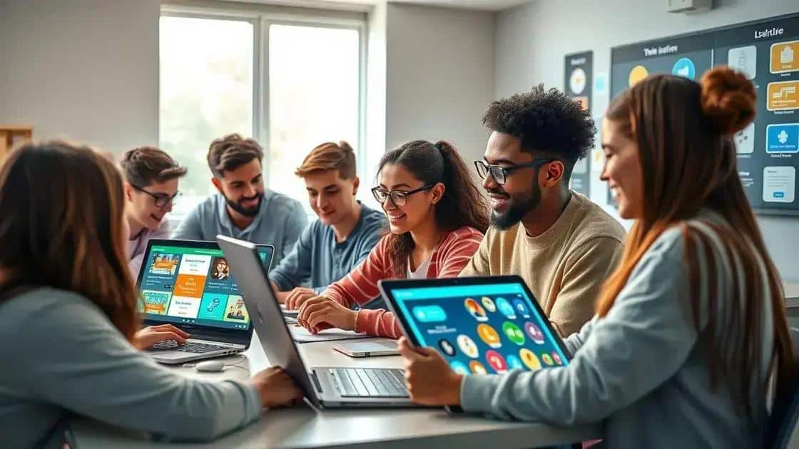 The rise of interactive tools and features