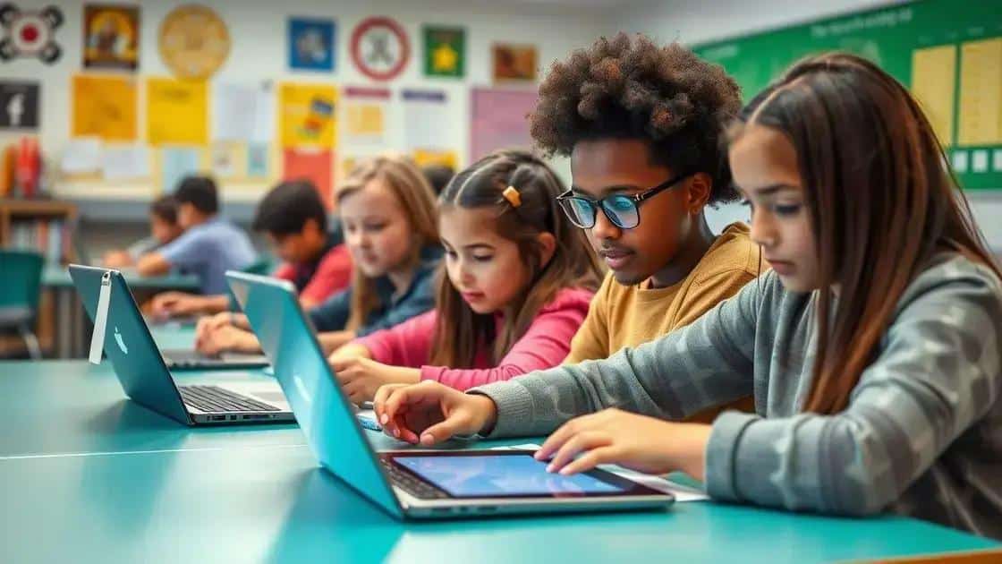 Impact of technology on learning experience