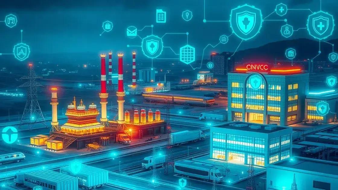 Impact on critical infrastructure sectors