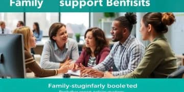 Family support benefits trends worth exploring today