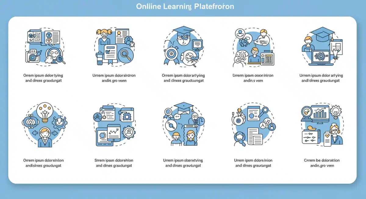 Infographic comparing features of five leading online learning platforms for adults