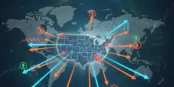Global trade map showing US economic connections and tariff impacts