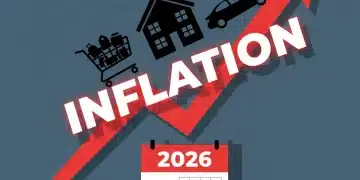 The 2026 Inflation Report: How a 3.5% Annual Increase Impacts Your Household Budget 2026 inflation report showing a 3.5 percent annual increase impact on household budget